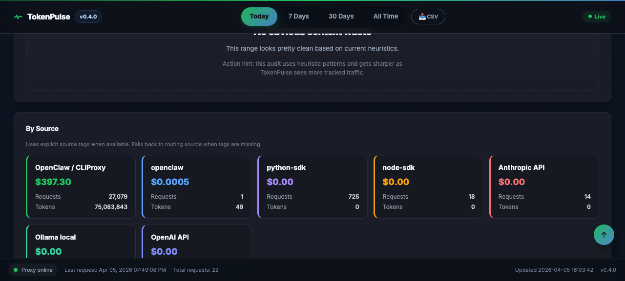 TokenPulse optimizer suggestions